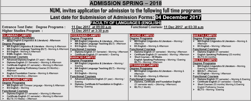 NUML University Islamabad Admission 2018 Short Courses Last Date