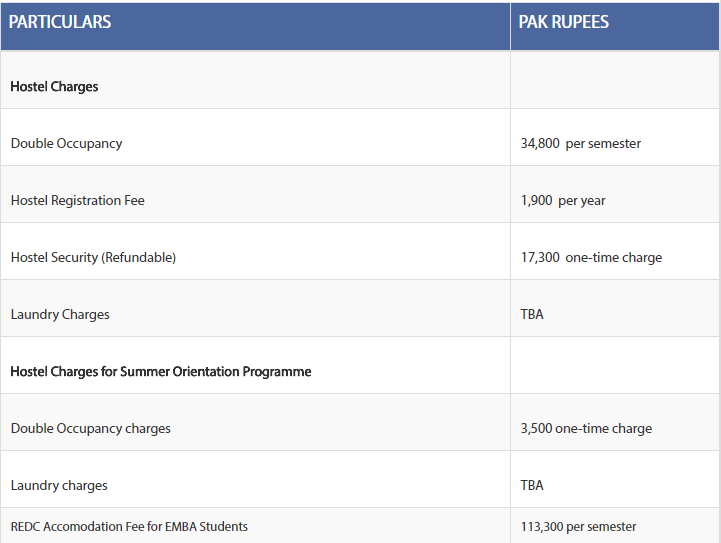 lums-lahore-admission-2019-last-date-and-fee-structure