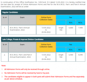 Punjab University Lahore Admission 2022 Last Date Form And Fee BA, MA, Bed